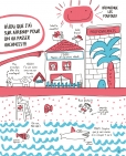 Aperçu 2